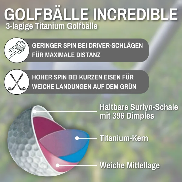 L.A. Sports Golfbälle INCREDIBLE 12 Stück 3-lagige Titanium Soft Golfbälle für maximale Distanz & Kontrolle